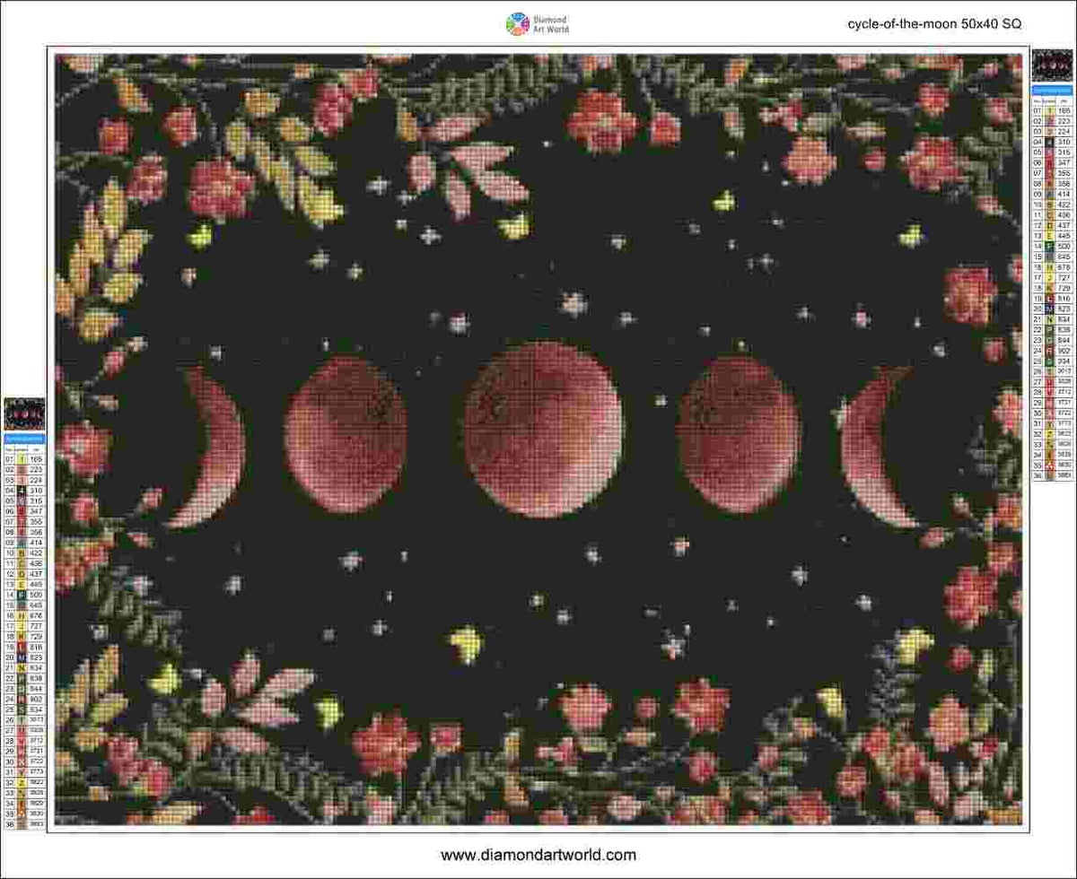Cycle of the Moon - Diamond Painting Layout