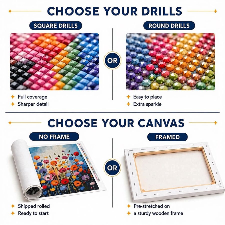 Diamond painting options comparing square and round drills, rolled canvas and framed canvas