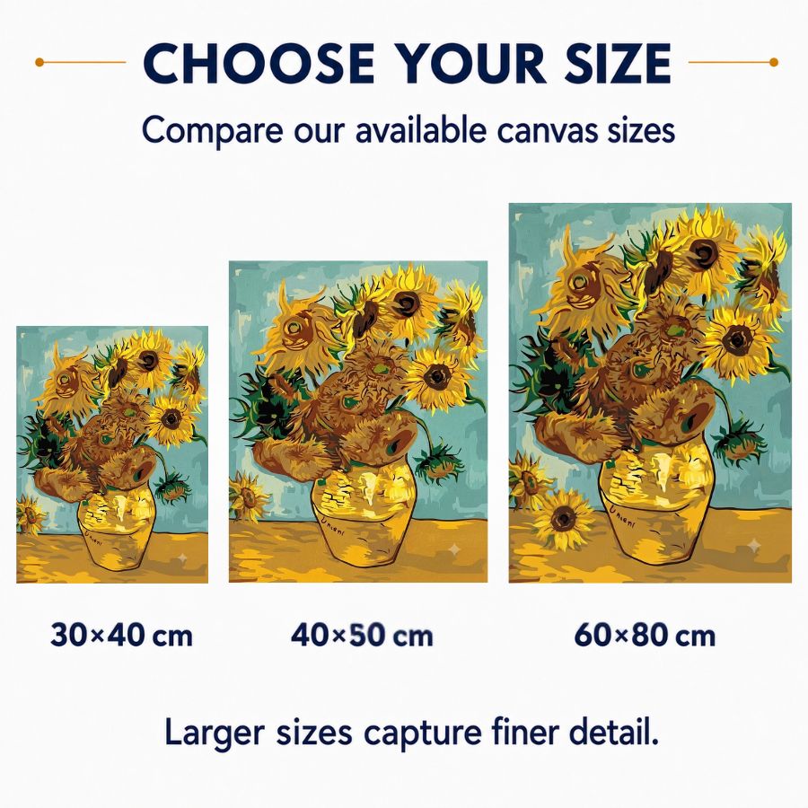Diamond painting size guide comparing 30×40 cm, 40×50 cm and 60×80 cm canvases