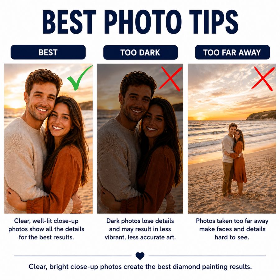 tips on how to choose a photo for custom diamond art