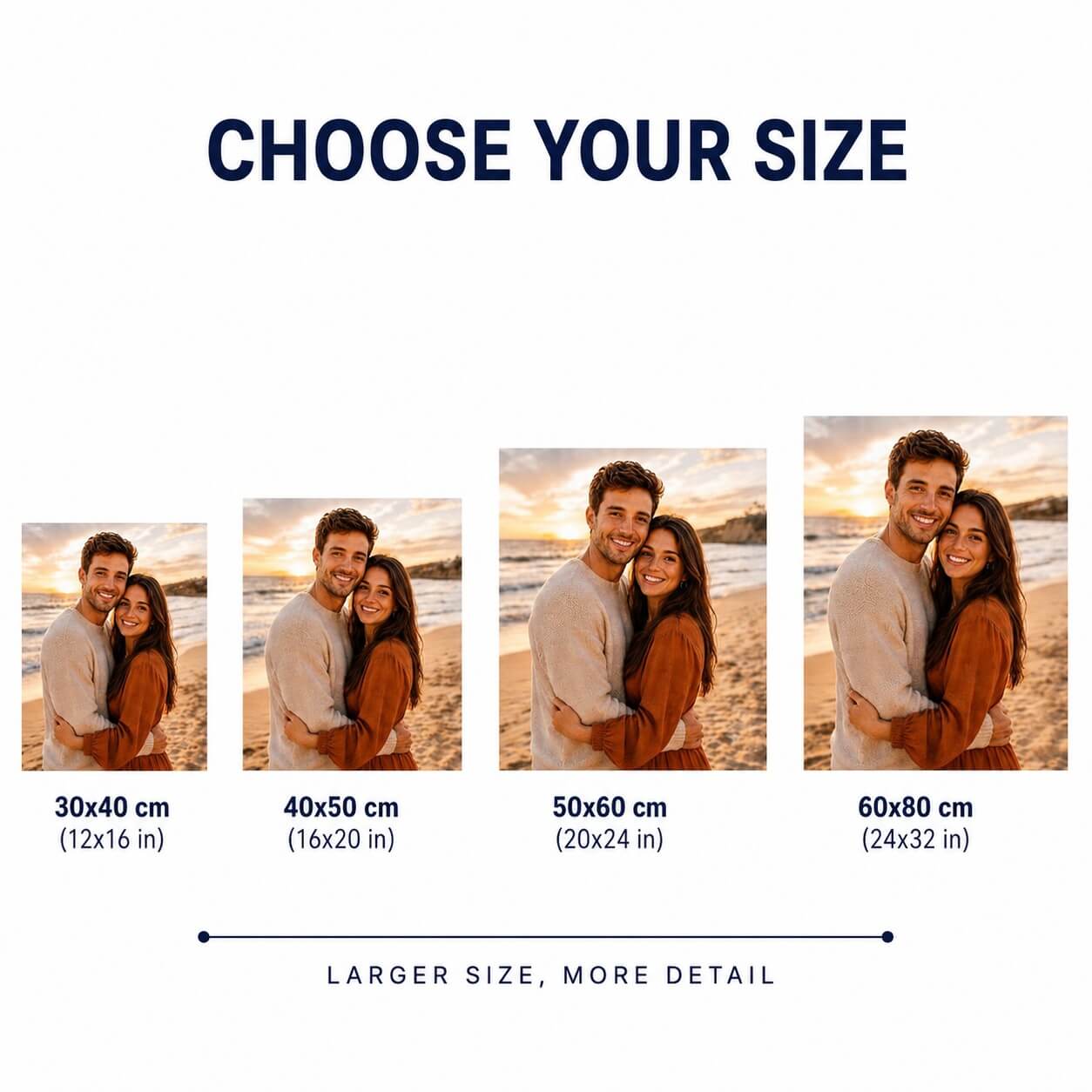 size guide for choosing best diamond art canvas