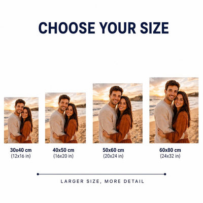 size guide for choosing best diamond art canvas