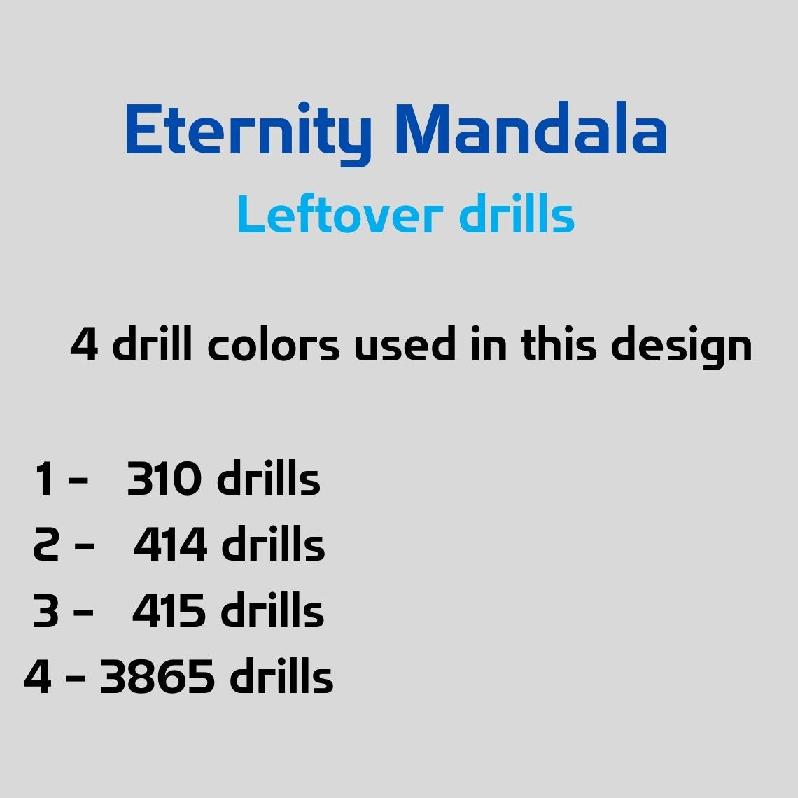 Eternity Mandala - Leftover drills count