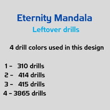 Load image into Gallery viewer, Eternity Mandala - Leftover drills count
