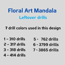 Load image into Gallery viewer, Floral Art Mandala - Leftover drills count
