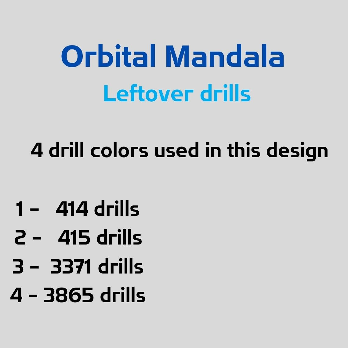 Orbital Mandala - Leftover drills count