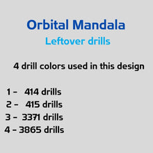 Load image into Gallery viewer, Orbital Mandala - Leftover drills count
