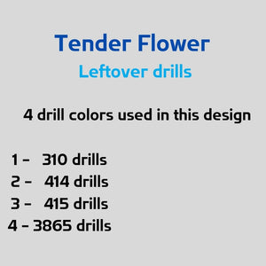 Tender Flower - Leftover drills count